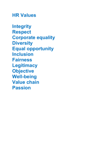 HR Values