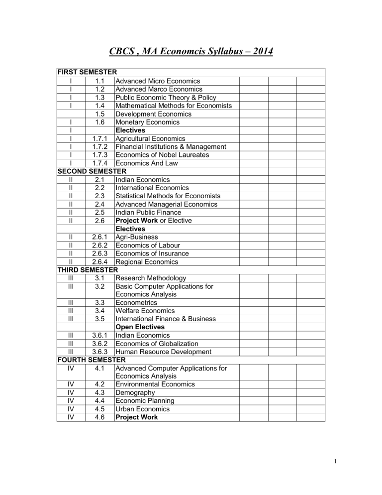 BA614 Syllabus - asdasdas - School of Business, Economics, &