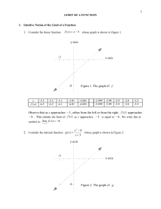Math 50 Notes on Limits & Continuity