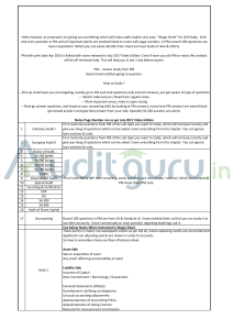 Audit Exam Study Guide: Magic Sheet for Self Study