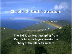 Chapter 2  Earth's Structure