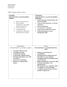 SWOT Analysis Table of content