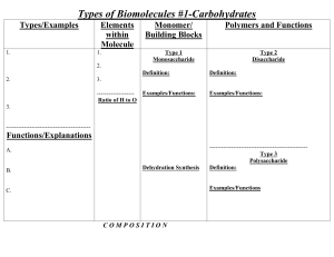 Biomolecules Charts