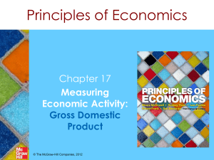 Lecture 1 Chapter 17 GDP