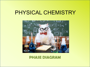 PHYSICAL CHEMISTRY-phase diagram 1 komponen dan solid-liquid