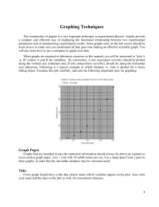 Graphing techiques