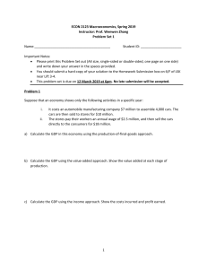 Macroeconomics Problem Set 1: GDP, IS-LM Model