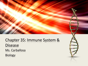 Chapter 35 Immune   Infection-2