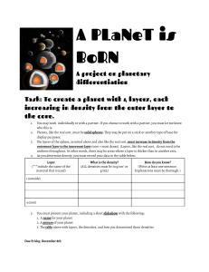 Planet Project Directions