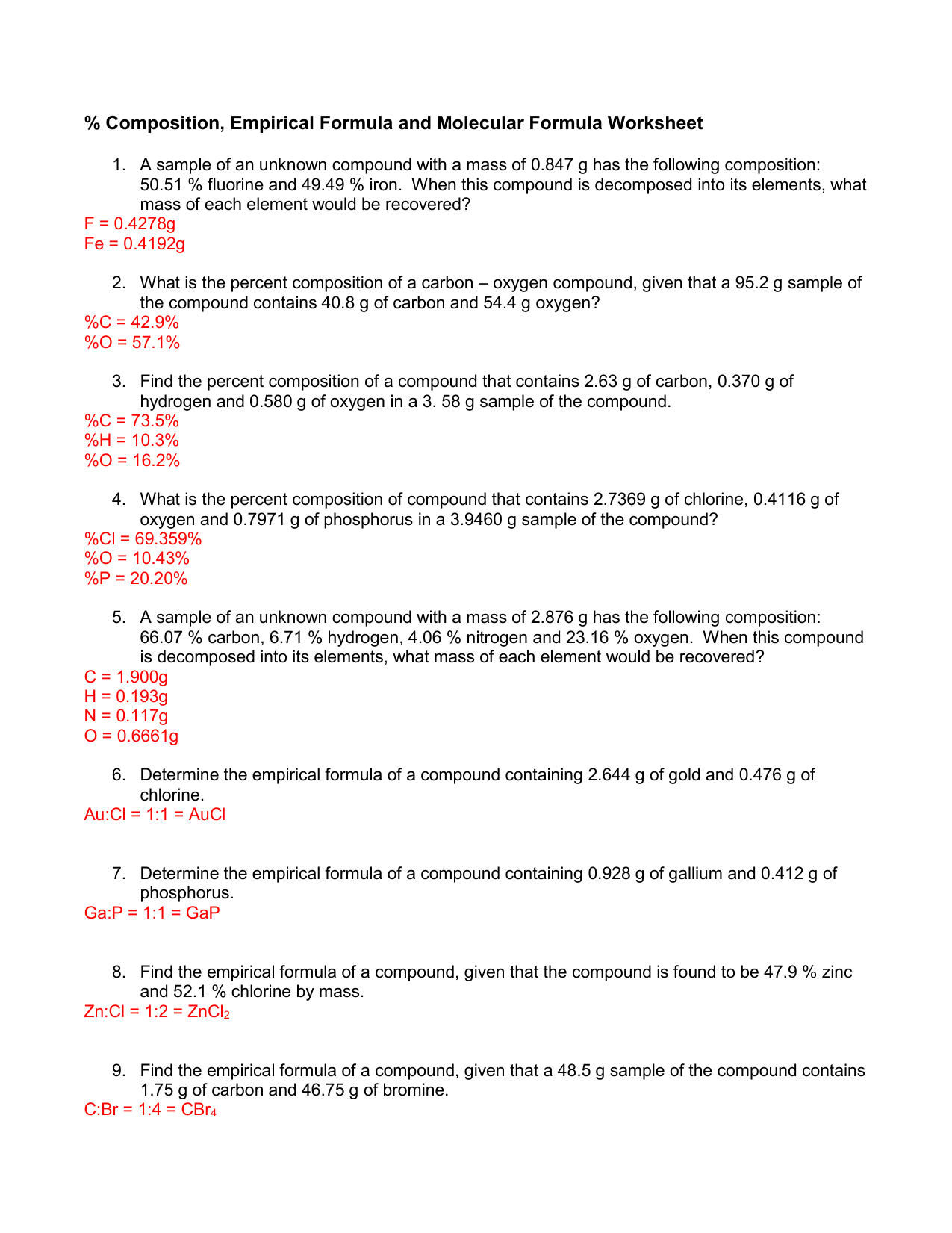 comp empirical and molecular worksheet -answer key With Percent Composition Worksheet Answers
