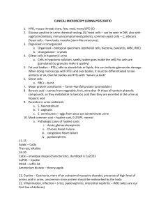 CLINICAL MICROSCOPY RATIO