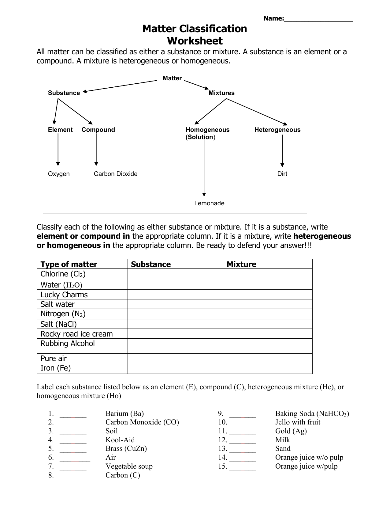 Matter classification worksheet Throughout Classifying Matter Worksheet Answers