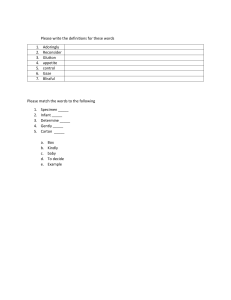 Charlotte's Web Ch. 1-4 Vocabulary Test