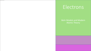 Bohr Model & Modern Atomic Theory: Electrons