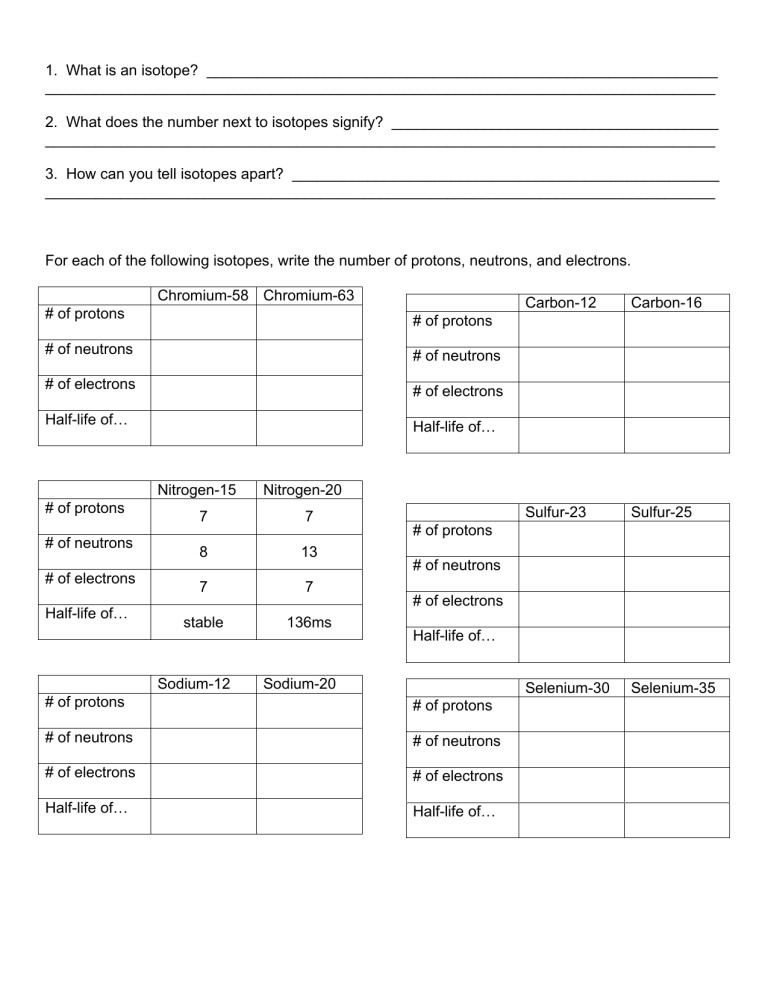 isotopes-worksheet-and-wikipedia-assignment