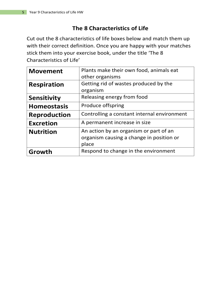 SL Characteristics Of Living Organisms