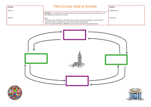 The Circular flow of Income - A3 sheet