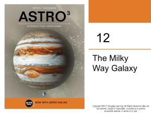 ASTRO3 Milky way