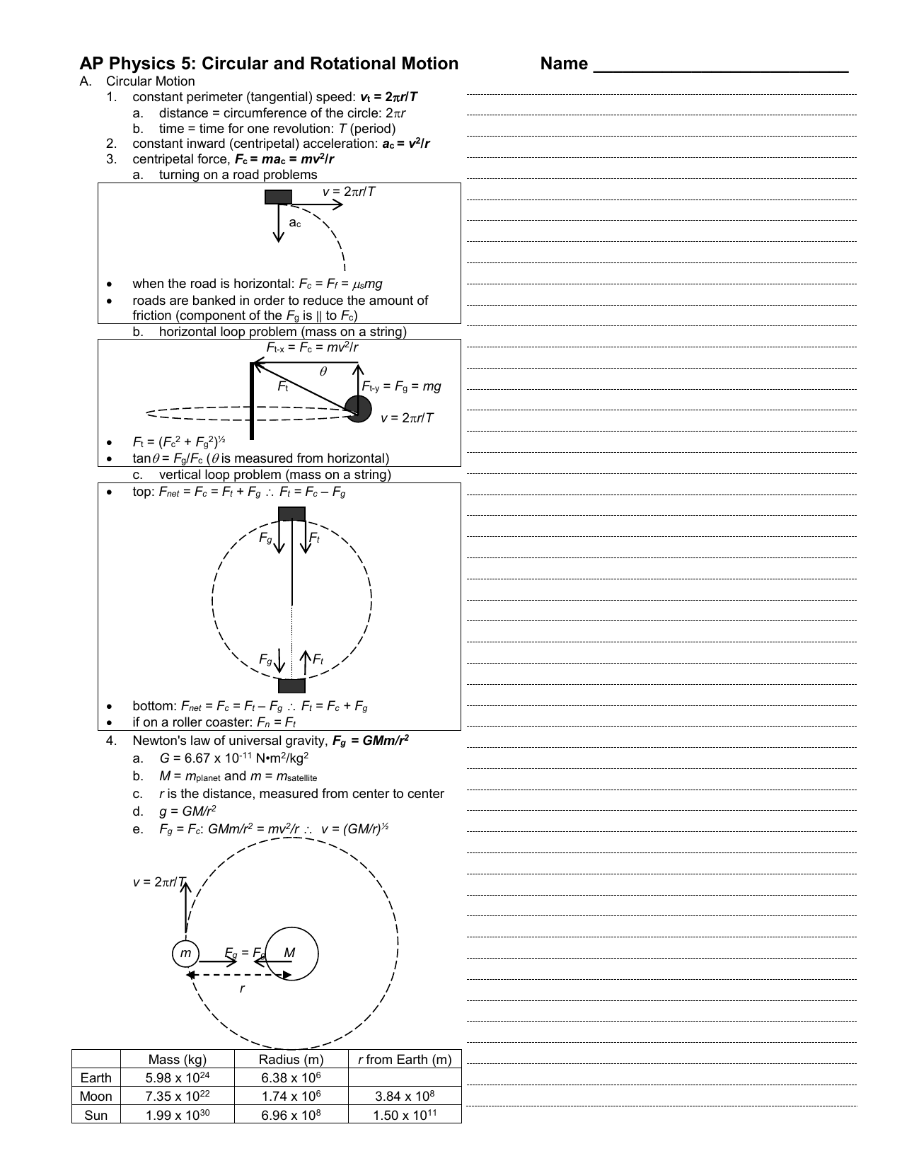 Ap Physics 5 Worksheet And Answers