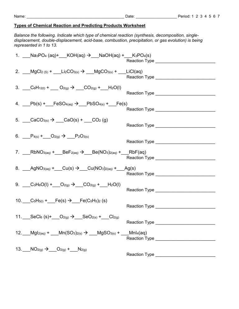 Types Of Chemical Reaction And Predicting Products Worksheet