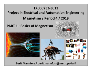 AUTOMATION ELECTRICAL PART 1 Basics of Magnetism Period 4 2019