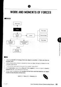 Work and Moments of Forces: Physics Concepts