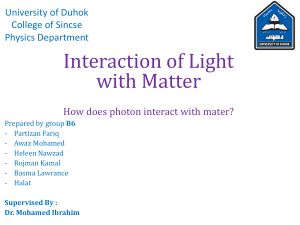 Interaction of Light With Mater