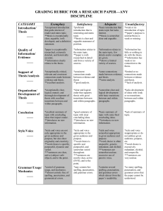 research rubric - any discipline