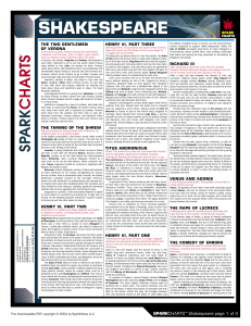 Shakespeare Sparkcharts--info