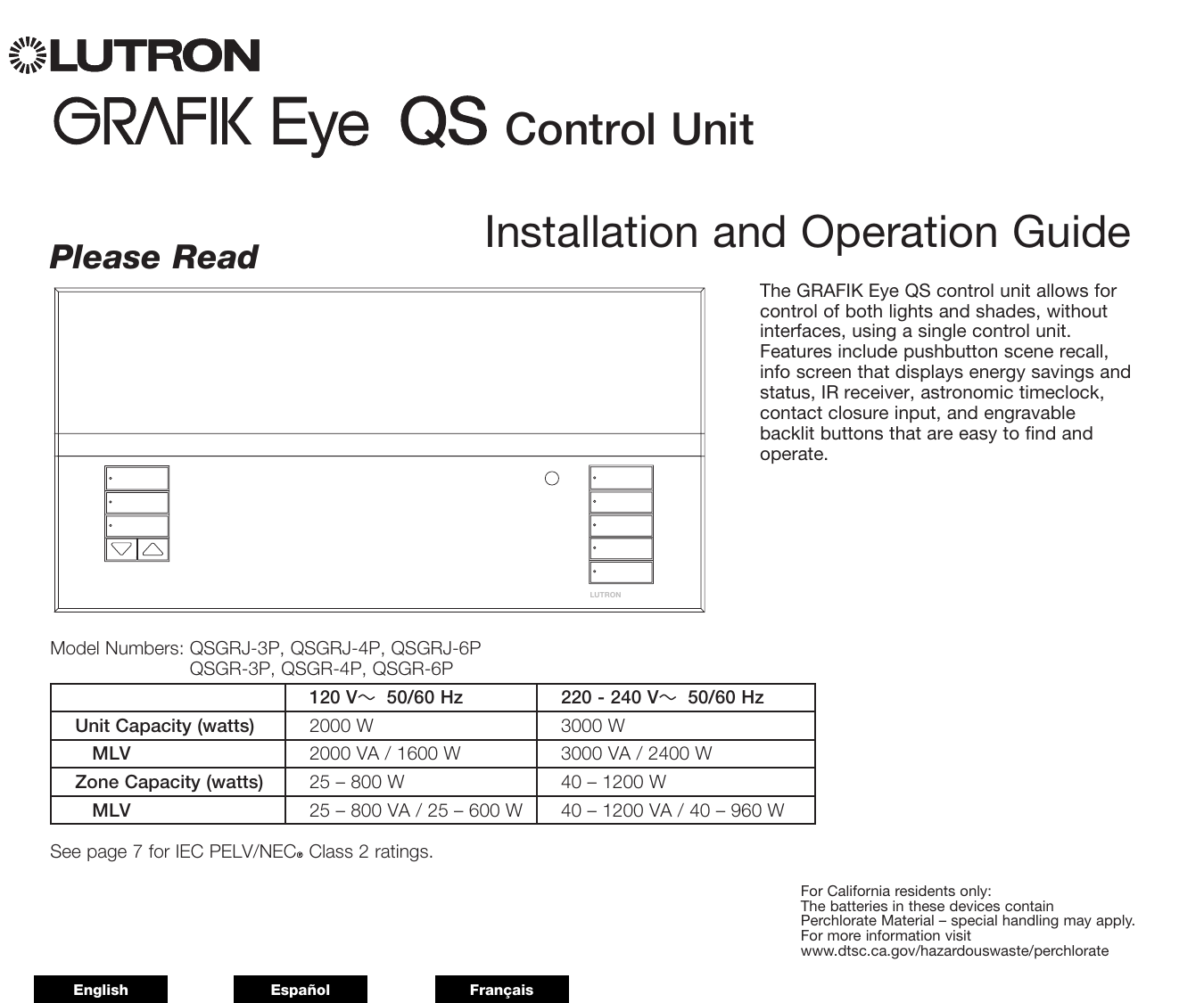 Grafik Eye Qs