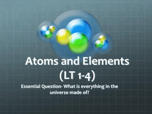 Atoms and elements