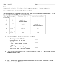 ABO Blood Type Worksheet (1)
