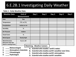 6.e.2b.1 weather data chart and scientists