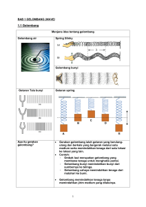 Gelombang: Nota Pembelajaran Fizik