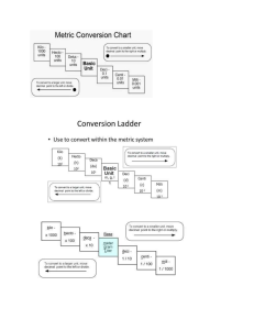 metric ladder