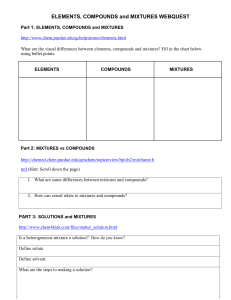 elements-compounds-and-mixtures-webquest