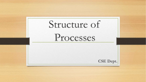 structureofprocessesppt-180403090911