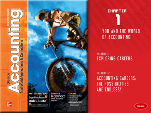 Accounting Ch 1