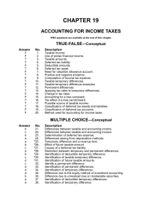 CHAPTER 19 ACCOUNTING FOR INCOME TAXES t