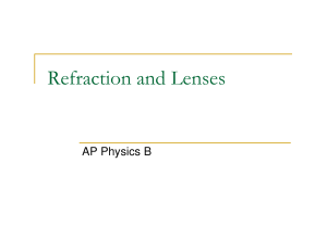 AP Physics B - Refraction and Lenses