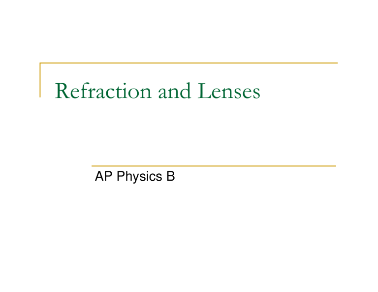 AP Physics B - Refraction And Lenses