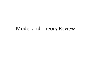 Model and Theory AP Review