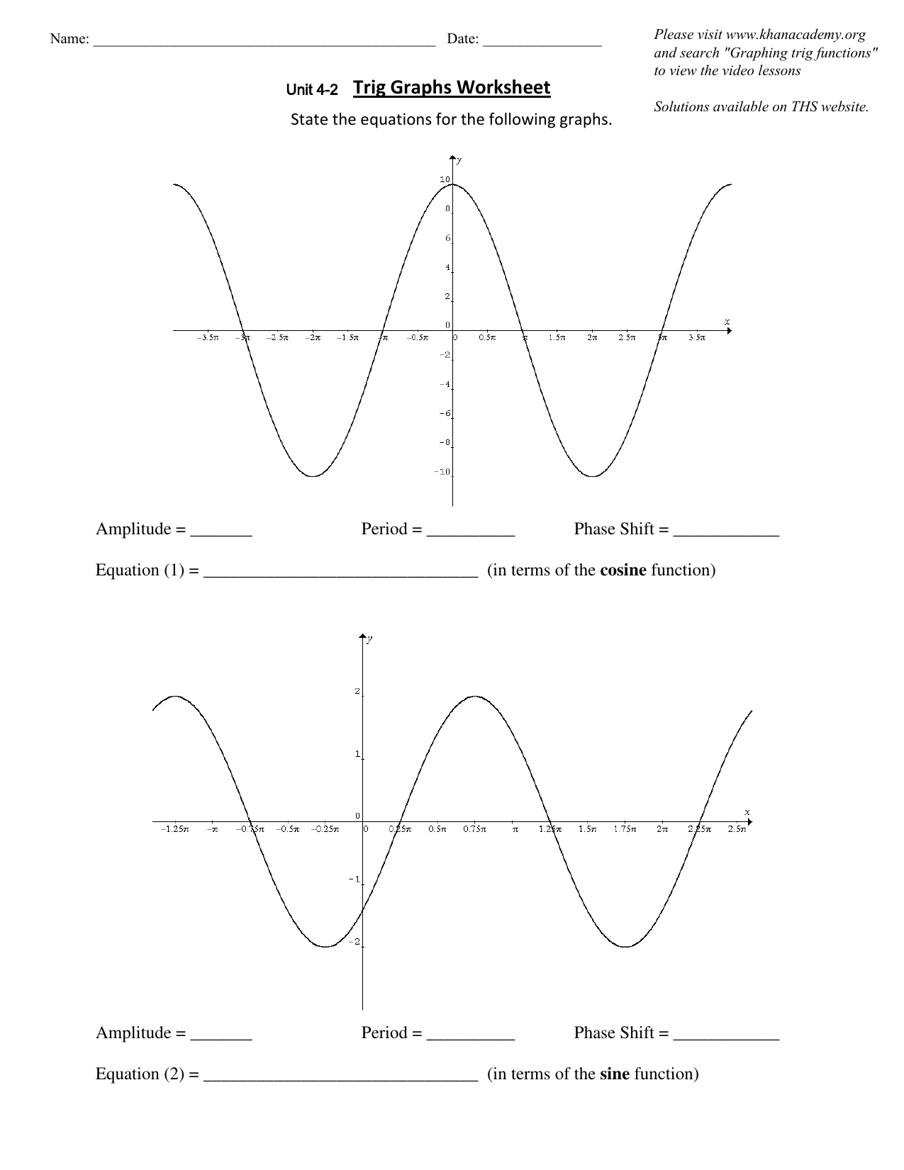 Graphing Sine And Cosine Functions Worksheet