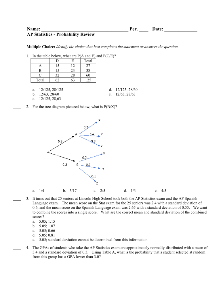 PROBABILITY