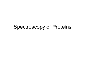 peptid spectroscopy