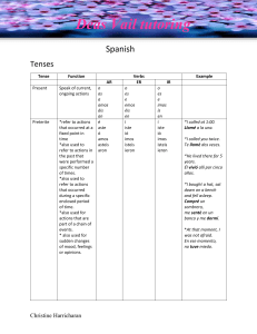 Spanish-Tenses