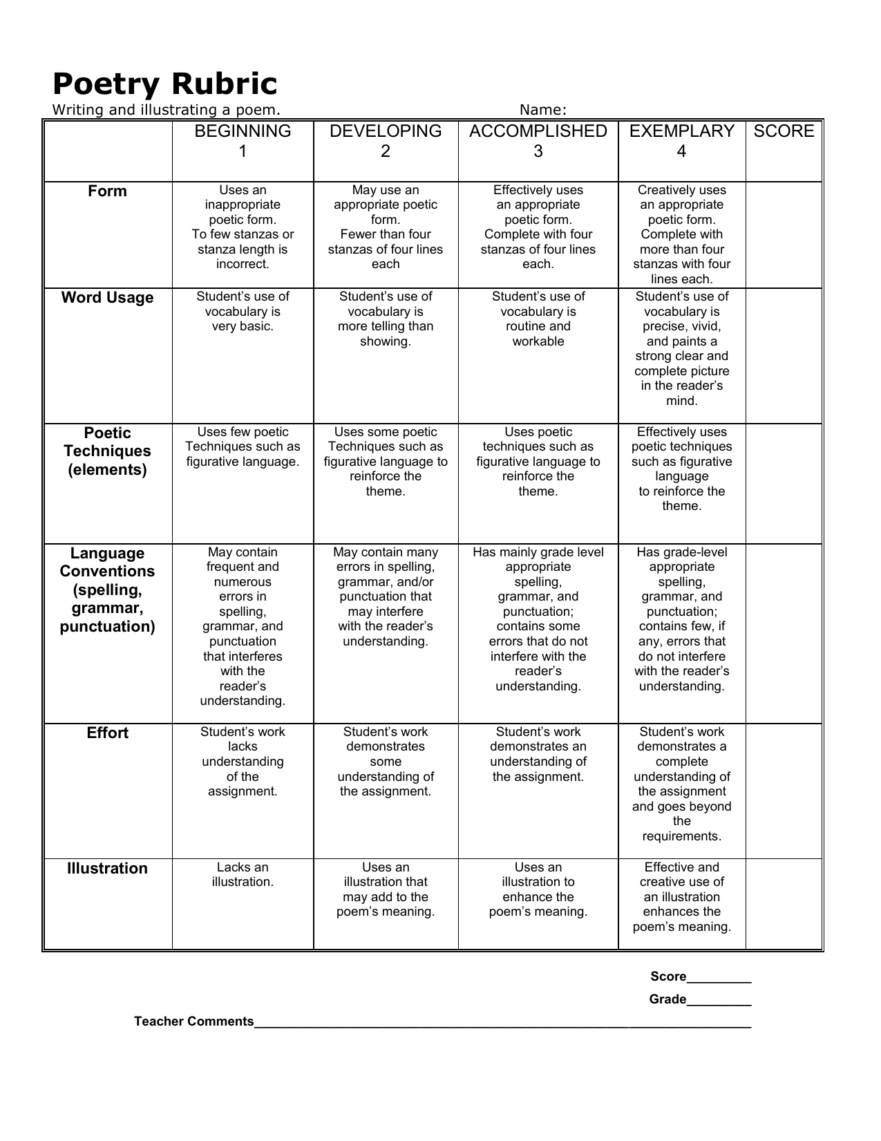 Creative Writing Poem Rubric
