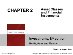 Investmets Bodie Kane Marcus chapter 2