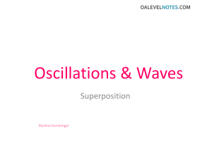 Ch 4 - OW - (b) Superposition