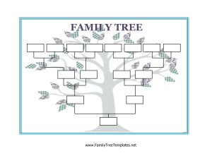 Family Tree - Blank